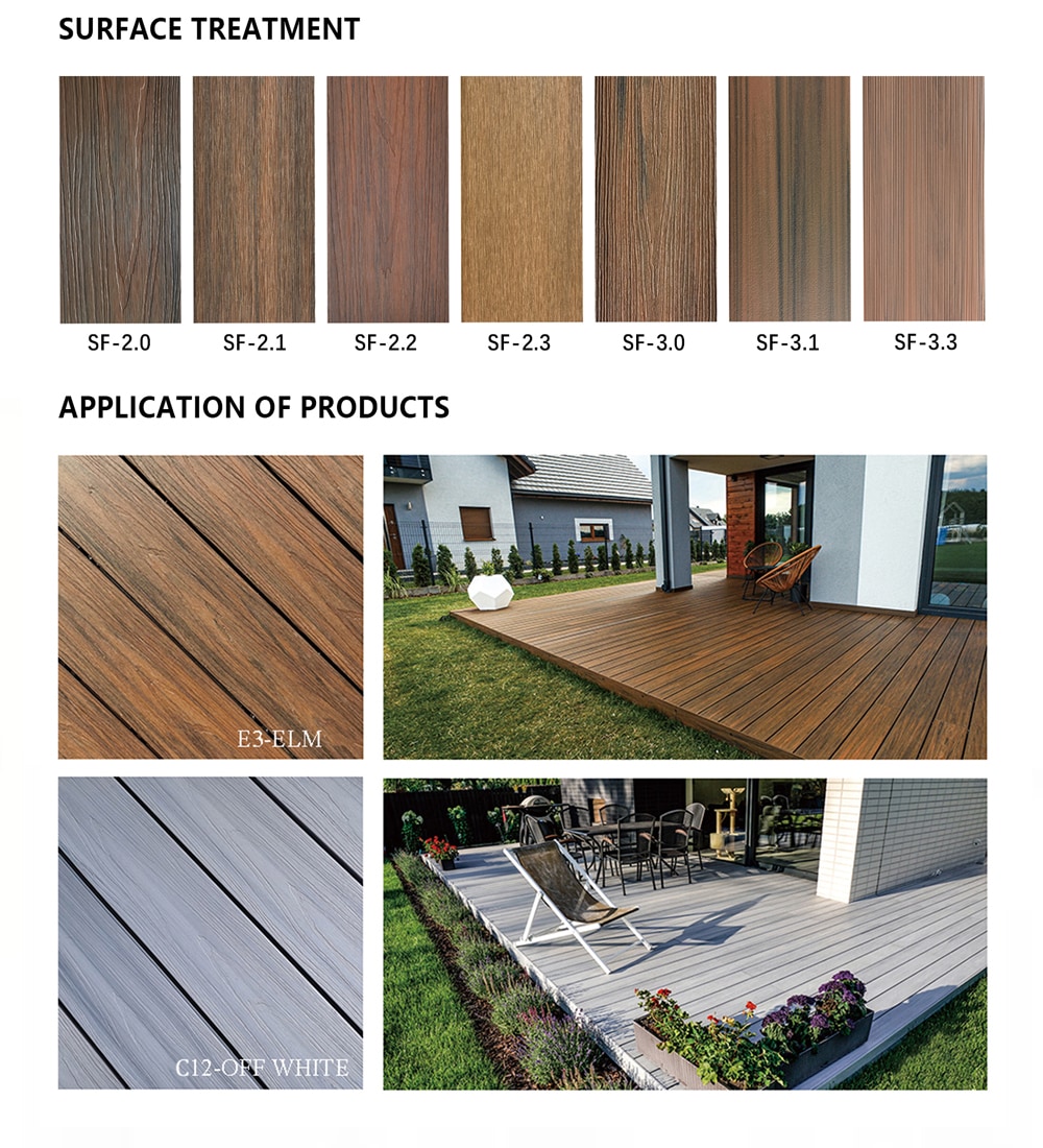 WPC Co-Extrusion Decking new