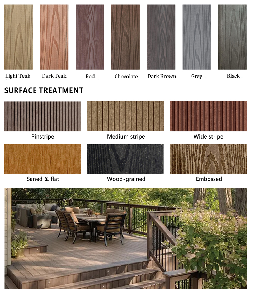 Traditional WPC Decking