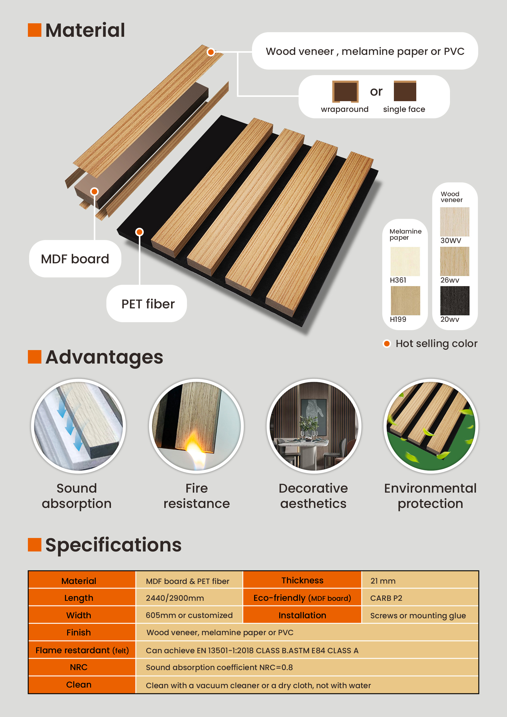 Diffusion Wall Soundproofing